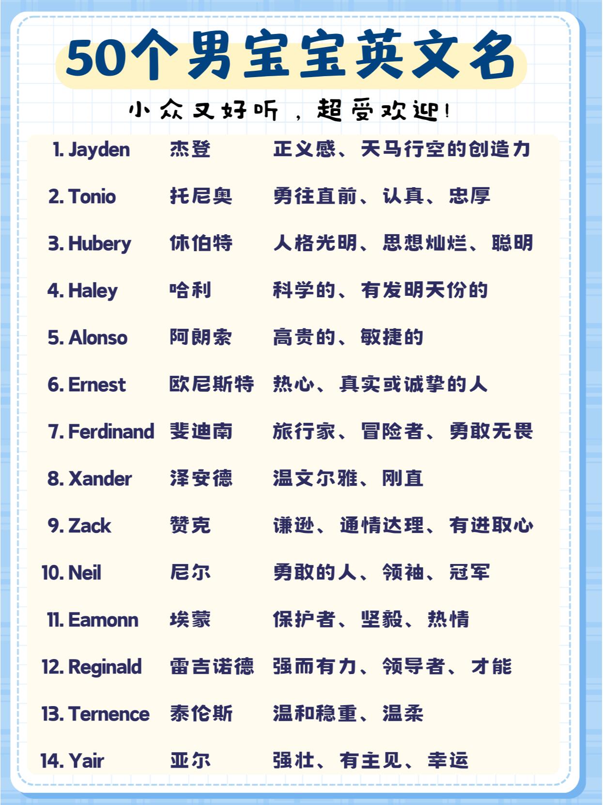 名字的英文(名字的英文是什么) 名字的英文(名字的英文是什么)