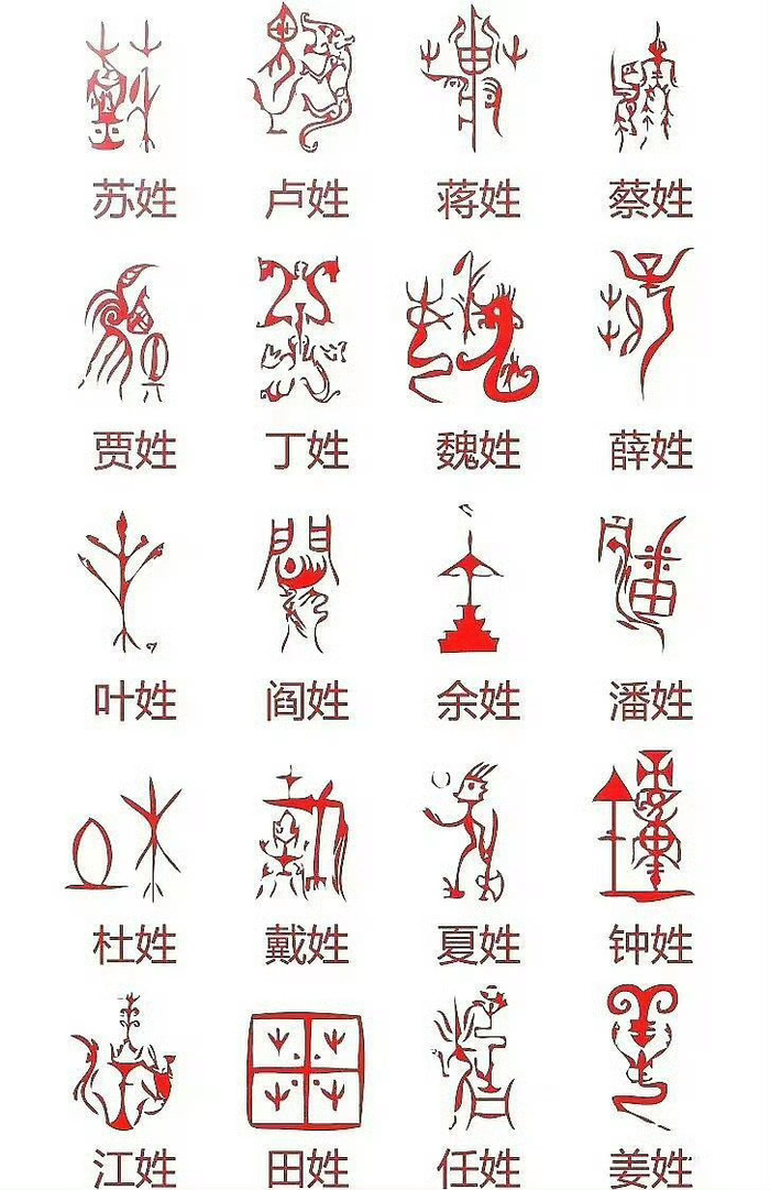 百家姓全图(百家姓一览表图片)