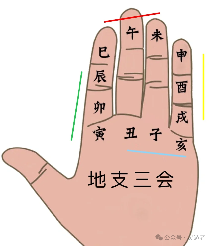 八字四柱测算(八字四柱测算免费)