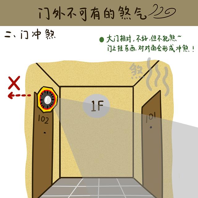 路冲大门最好的化解方法(宁可门前有横路,不让竖路进家门)