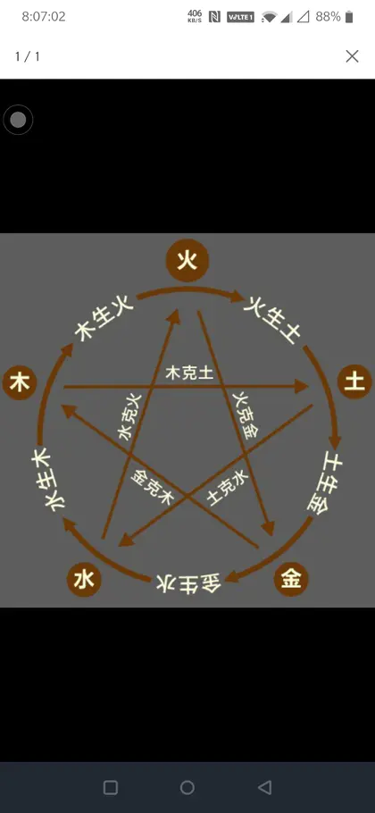 权威起名报价(中国十大权威起名网站) 权威起名报价(中国十大权威起名网站)