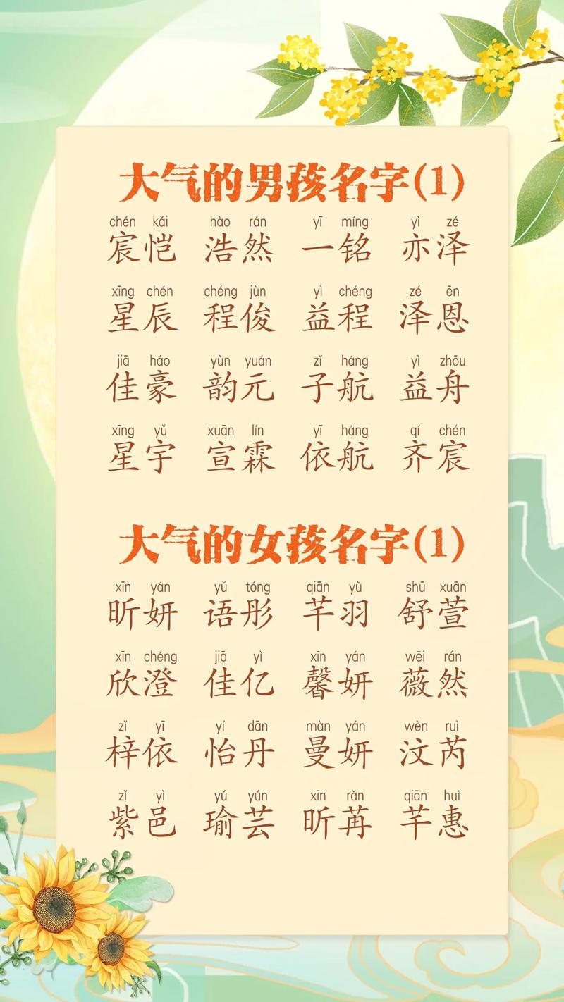 八字算命起名(取名字生辰八字)