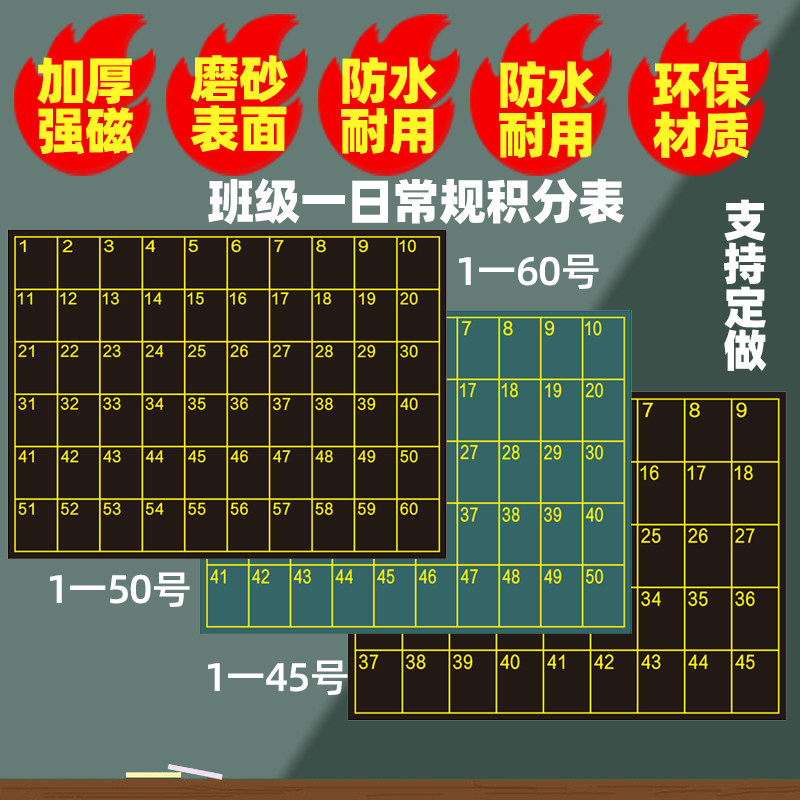 公司起名字打分(起个公司名称什么名字好) 公司起名字打分(起个公司名称什么名字好)