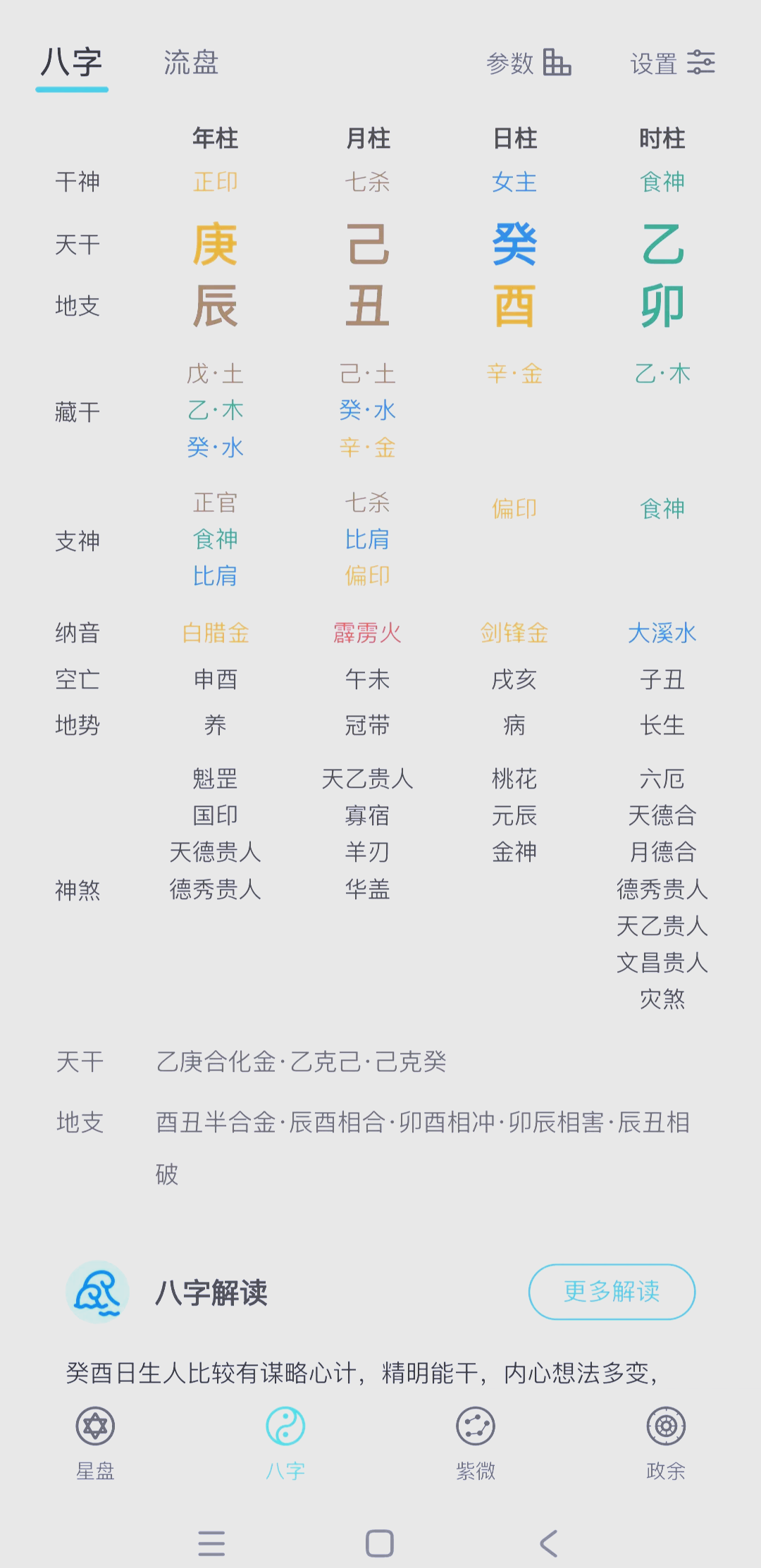 4柱八字排盘免费版(四柱八字排盘免费下载安装) 4柱八字排盘免费版(四柱八字排盘免费下载安装)
