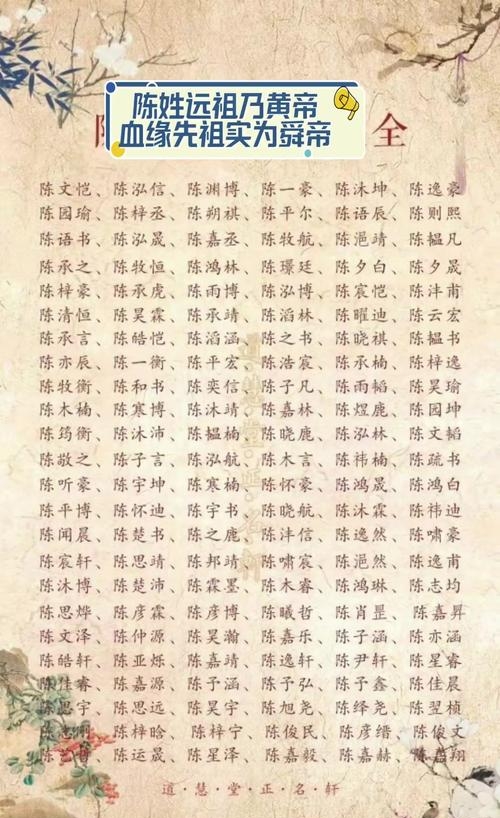 百家姓排名最新排名(百家姓排名最新排名榜)