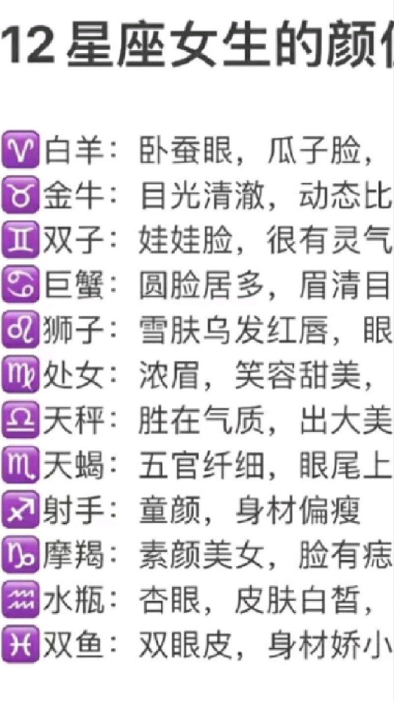 通过星座看人准吗(通过星座看人准吗女生) 通过星座看人准吗(通过星座看人准吗女生)