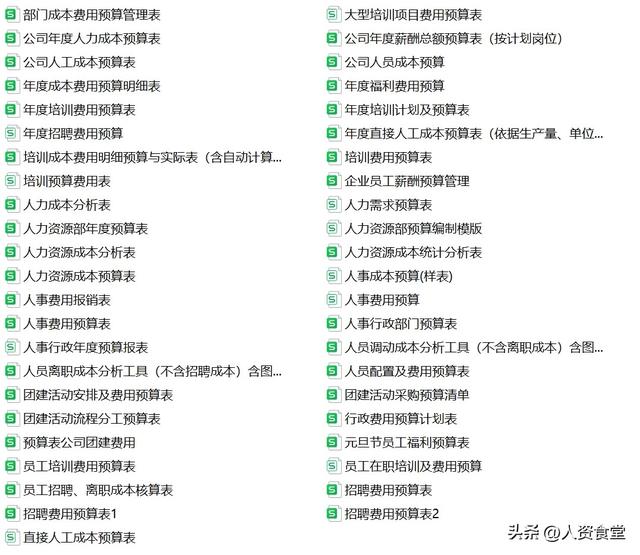 软件姓名预算(软件姓名预算查询) 软件姓名预算(软件姓名预算查询)