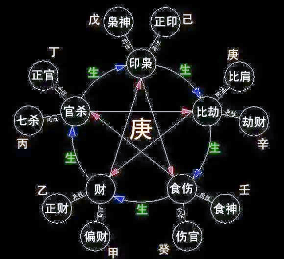 八字里面的枭是什么意思(八字里面的枭是什么意思解释)
