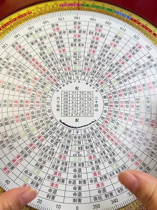 二十四山向详解图解书籍(二十四山向水法详解图解收藏)