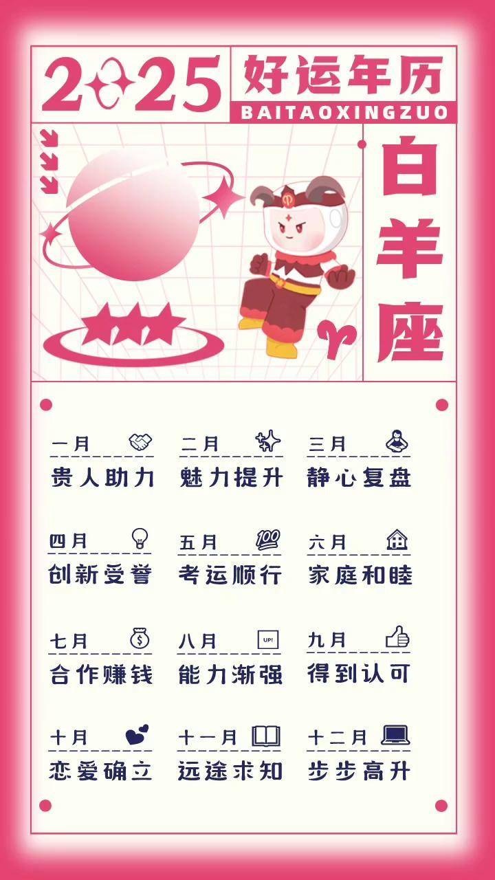 每日星座运势查询星籁(星籁网免费星座运势查询)