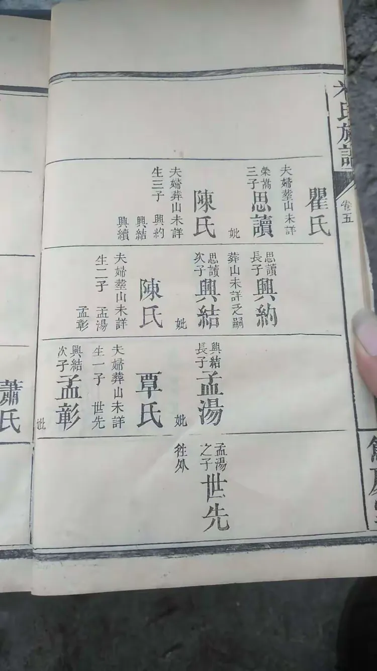 米姓家谱米姓字辈(米姓家谱米姓字辈大全)