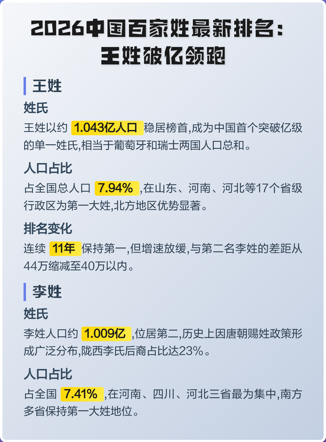 2026年百家姓前100(2026年百家姓前100人口数量)