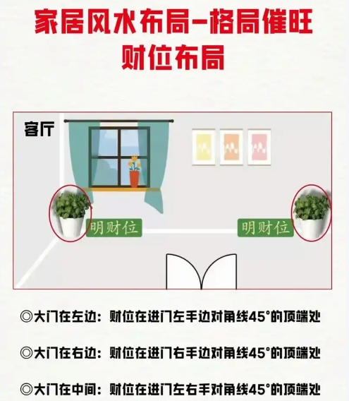富豪风水布局图片高清(富豪风水布局图片高清图)