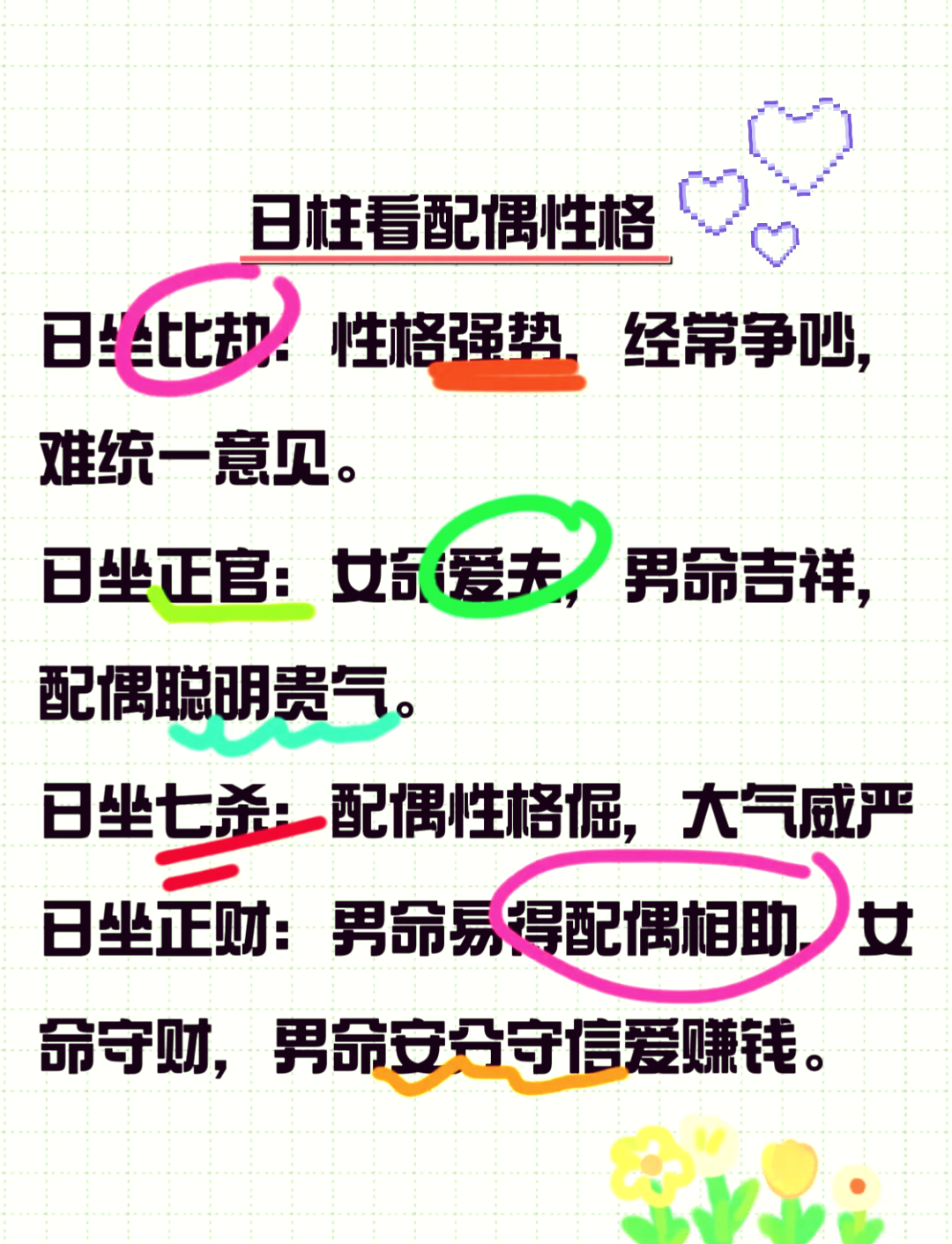 四柱看未来配偶相貌(四柱八字配偶相貌测试步骤)