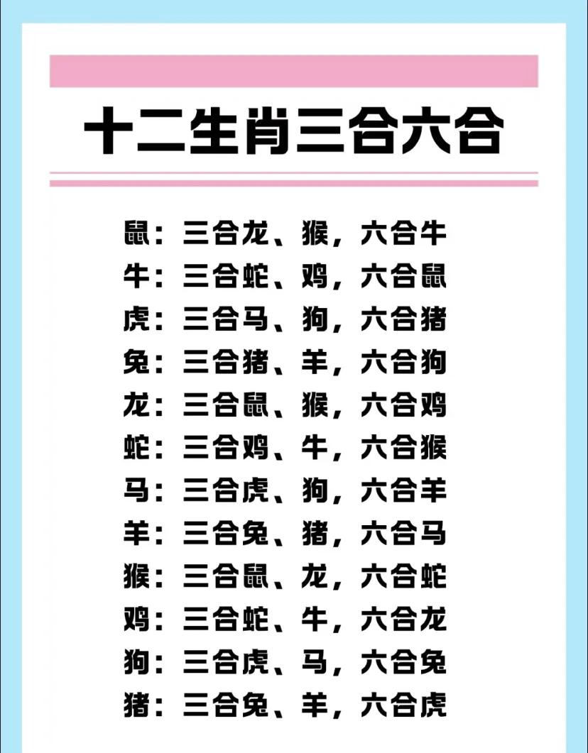 百家姓代表什么生肖和动物(百家姓代表什么生肖和动物呢) 百家姓代表什么生肖和动物(百家姓代表什么生肖和动物呢)