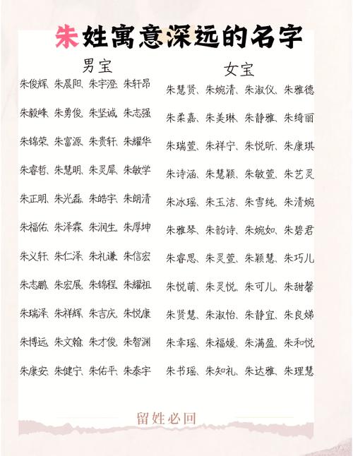 起名字男孩2020免费(起名字男孩) 起名字男孩2020免费(起名字男孩)