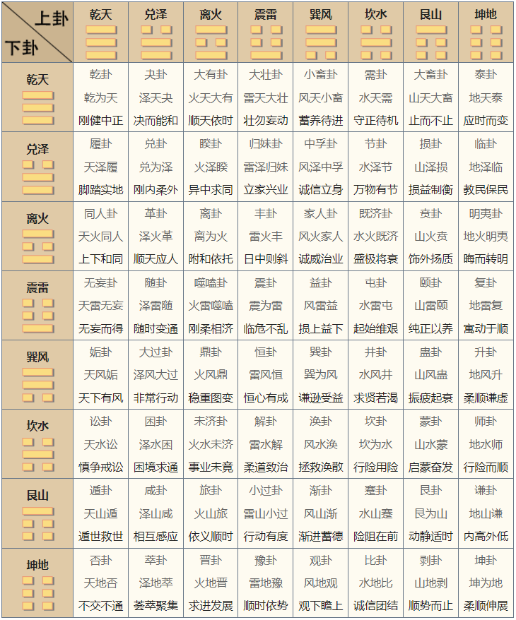 姓名笔画30画吉凶(姓名笔画29画所有字吉凶解释) 姓名笔画30画吉凶(姓名笔画29画所有字吉凶解释)