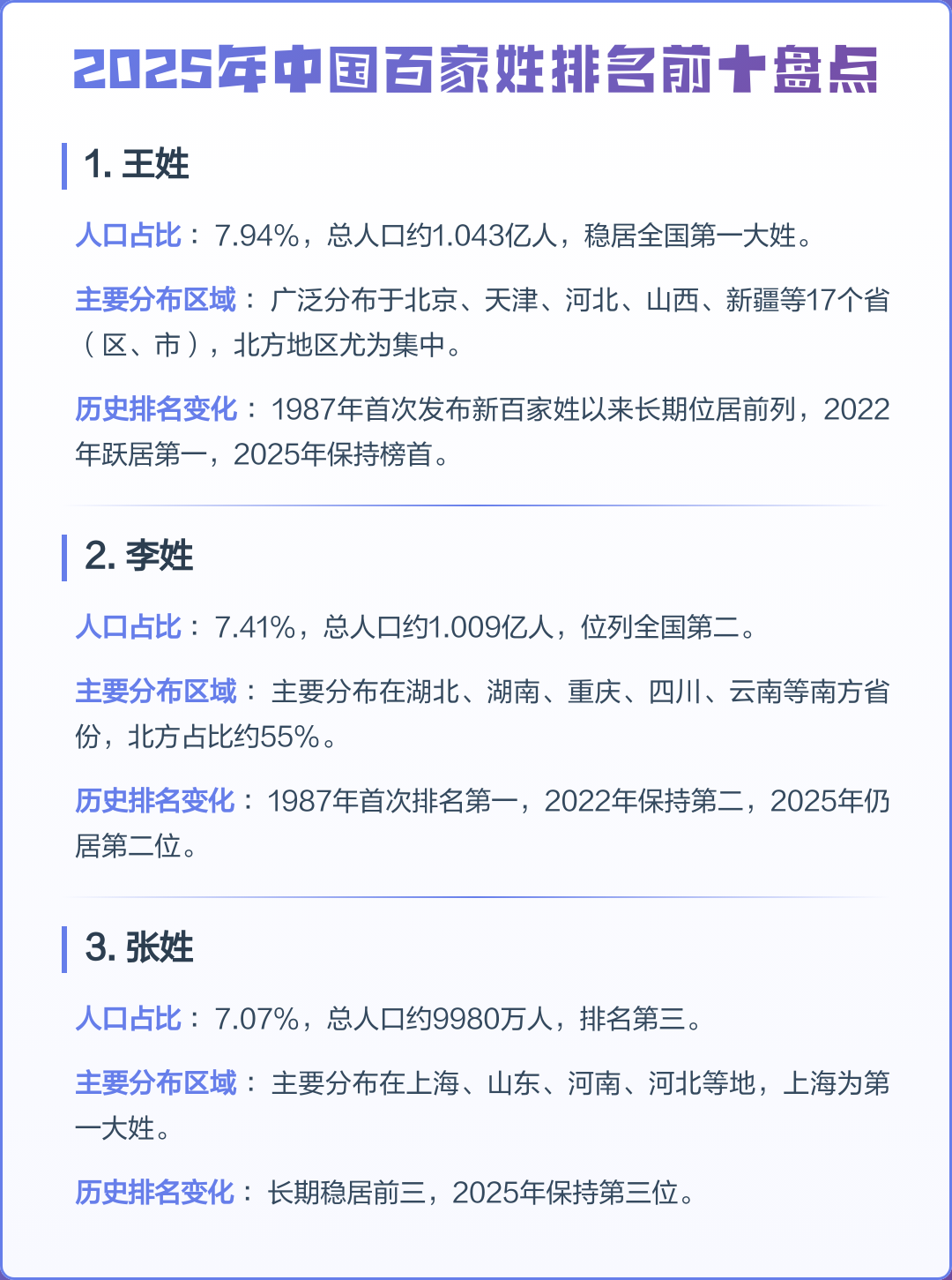 百家姓新排名表(百家姓排名表完整100)