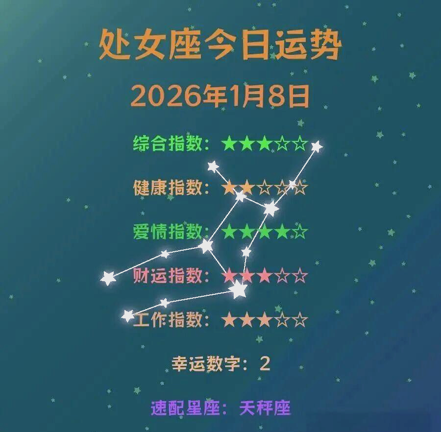 2026年十二星座考试运(2026年考试运最好的星座)