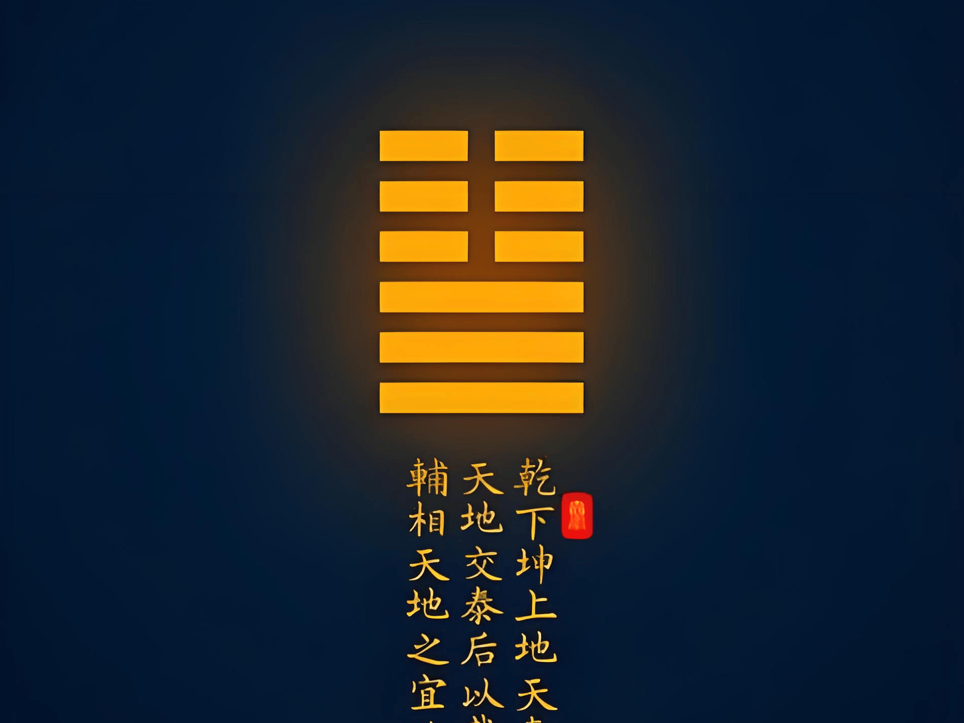 易经占卜步骤图解(易经占卜步骤图解法)