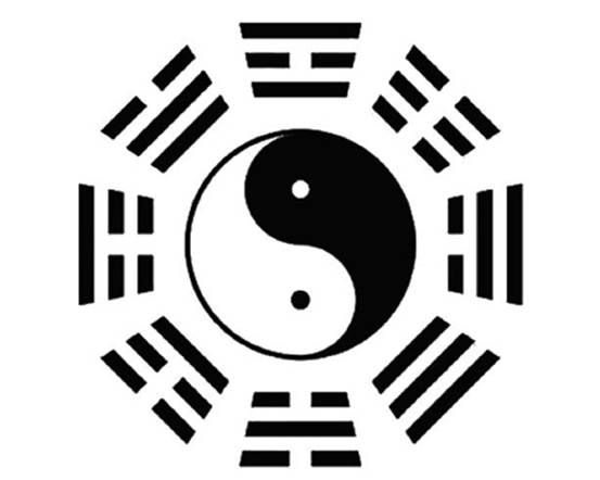 易经占卜步骤图解(易经占卜步骤图解法)