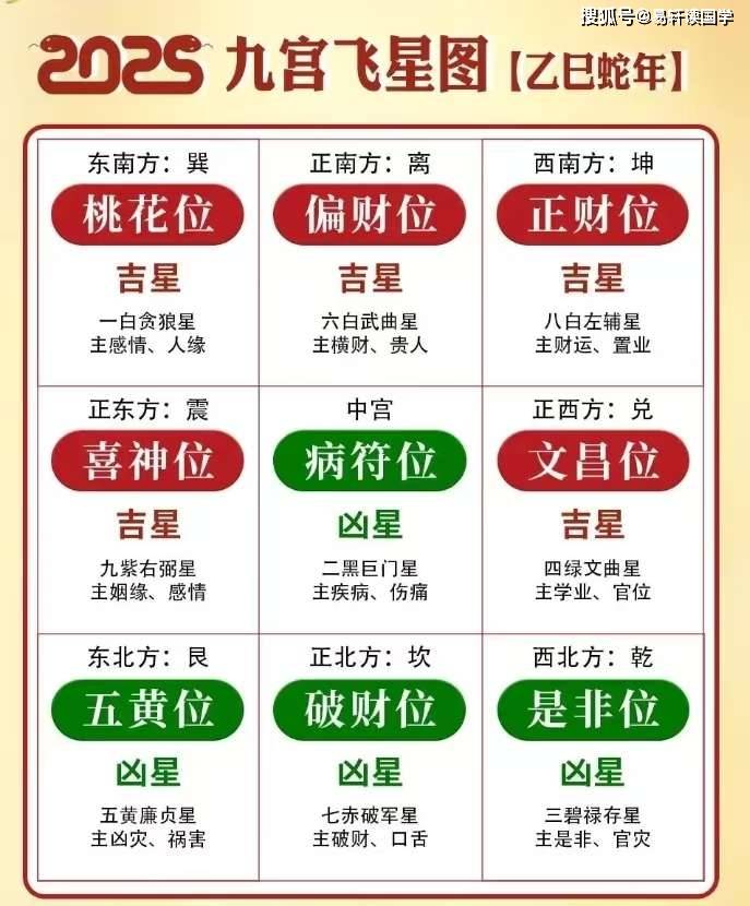 八字中的白虎神煞怎么看(白虎煞在八字中代表什么意思) 八字中的白虎神煞怎么看(白虎煞在八字中代表什么意思)