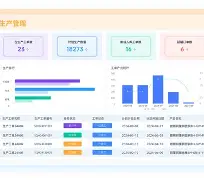 真正名字预算(名字预测依据怎么写)