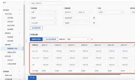 真正名字预算(名字预测依据怎么写) 真正名字预算(名字预测依据怎么写)