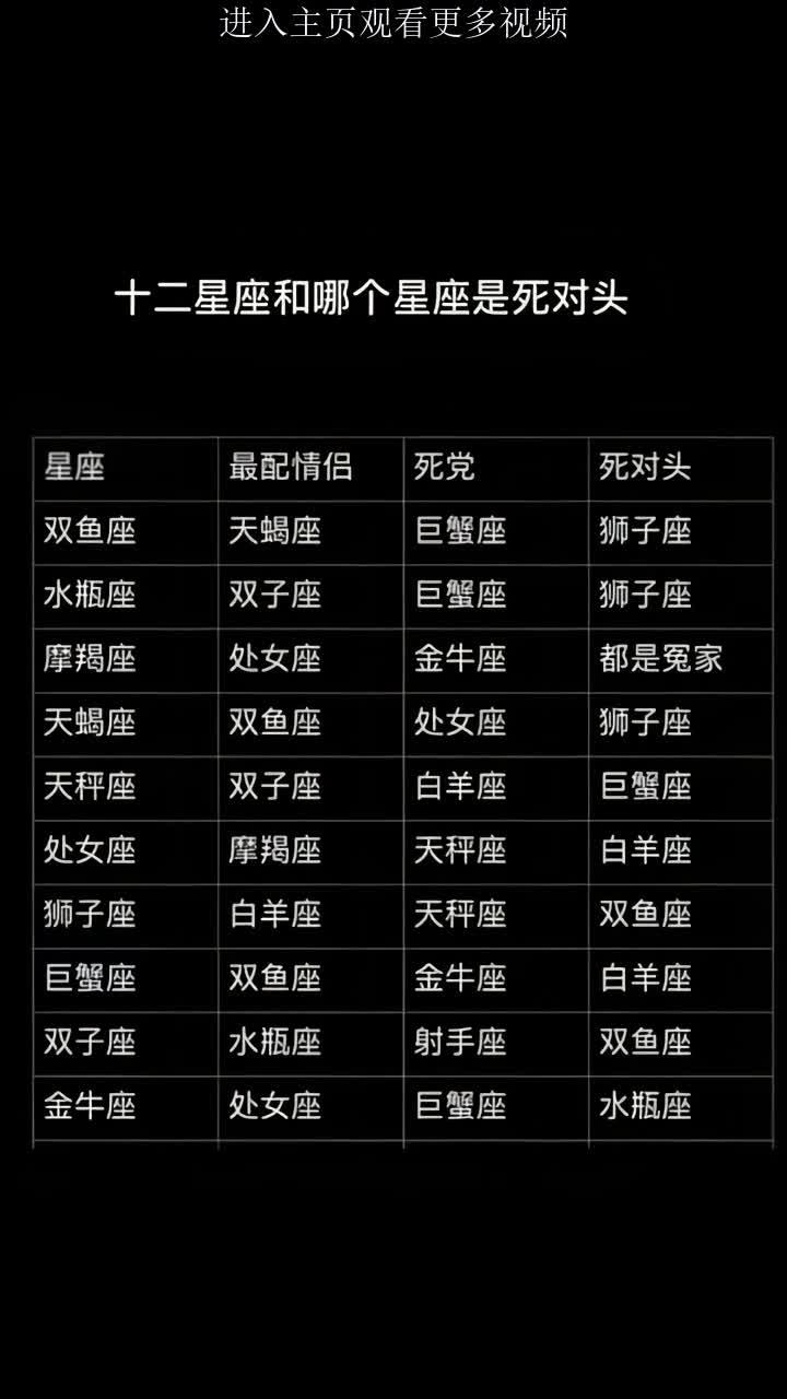 星座运势与人生大忌(星座运势如何影响人生) 星座运势与人生大忌(星座运势如何影响人生)