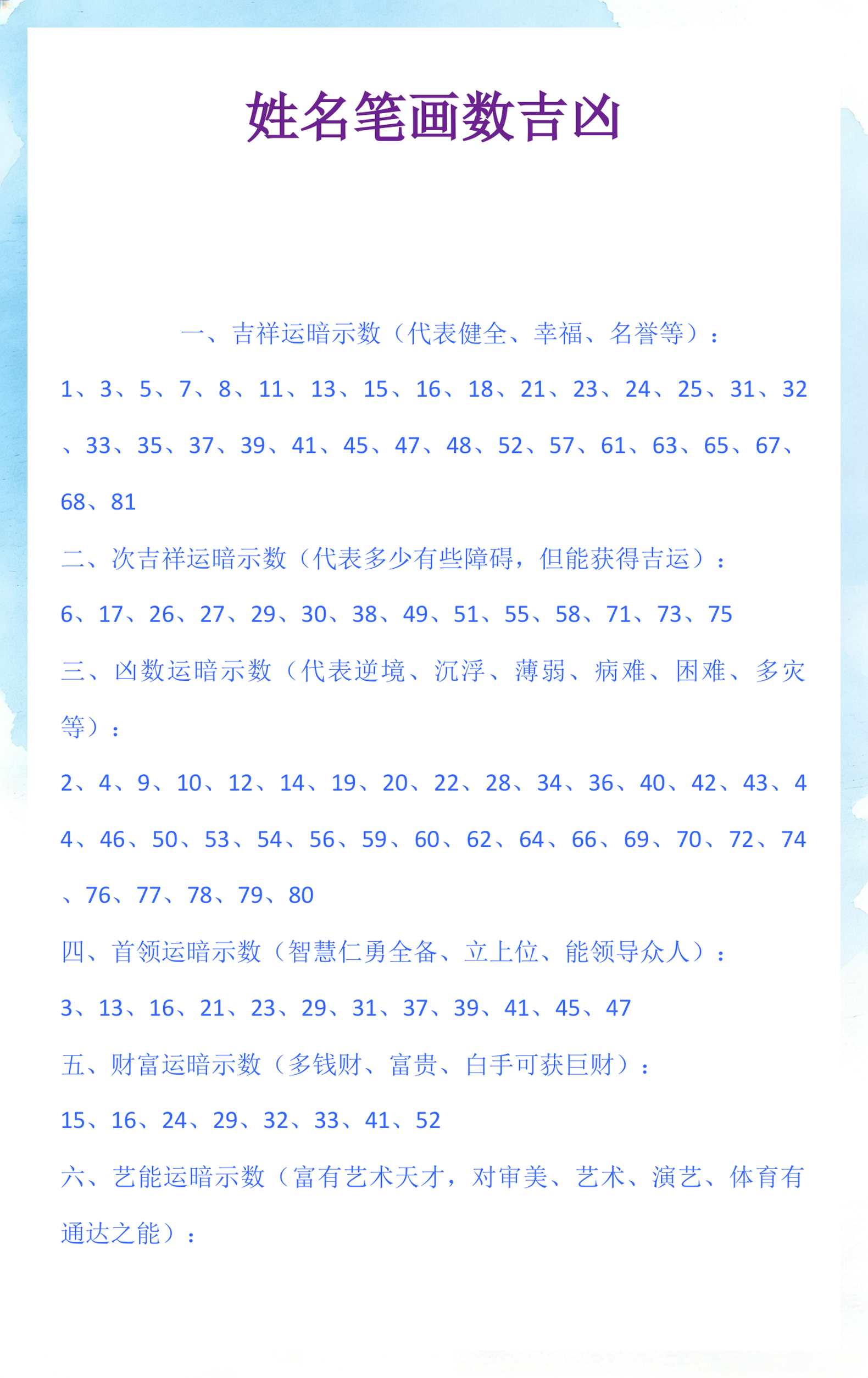 姓名吉凶打分快速入口(姓名免费测名打分1518)