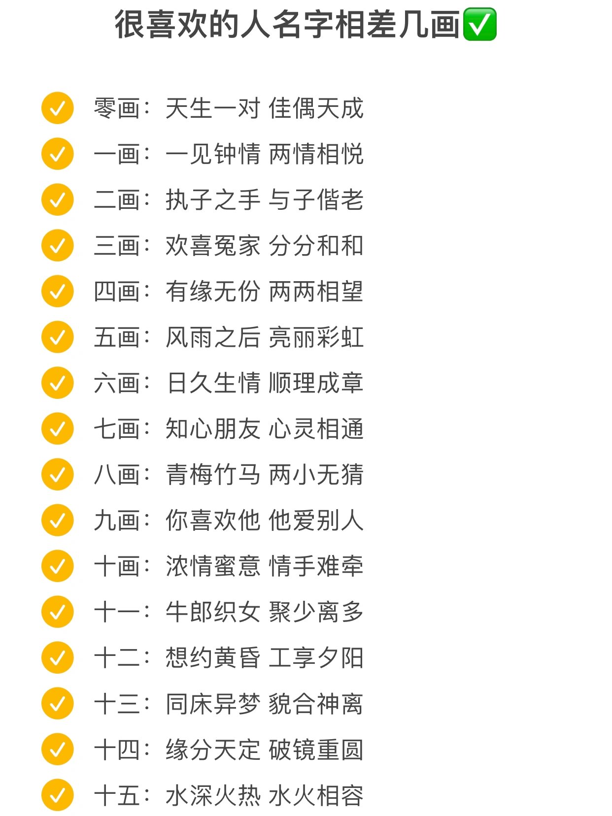 免费测试两个人的名字(免费测试两个人的名字是否能在一起)