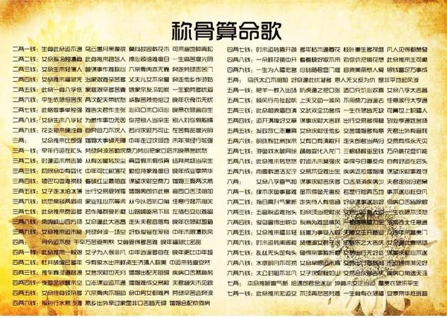 免费查自己姻缘称骨(称骨算命看姻缘的方法)