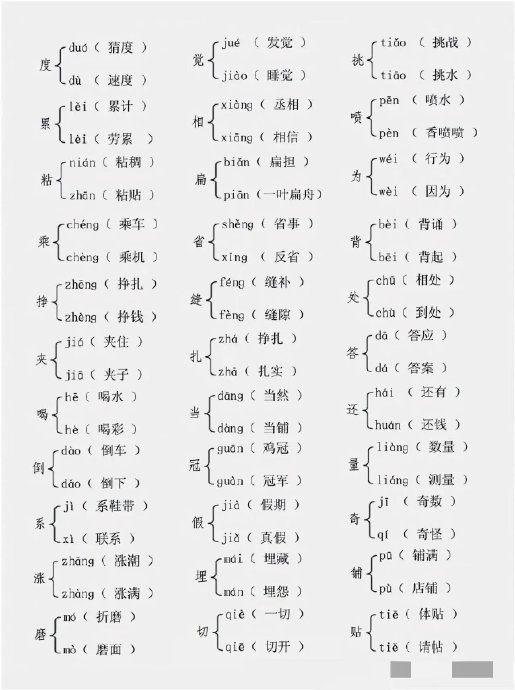 卜多音字组词造句(多音字组词造句示例) 卜多音字组词造句(多音字组词造句示例)