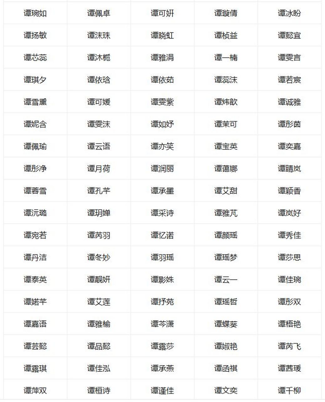 APP取名好不好(取名app软件排行)