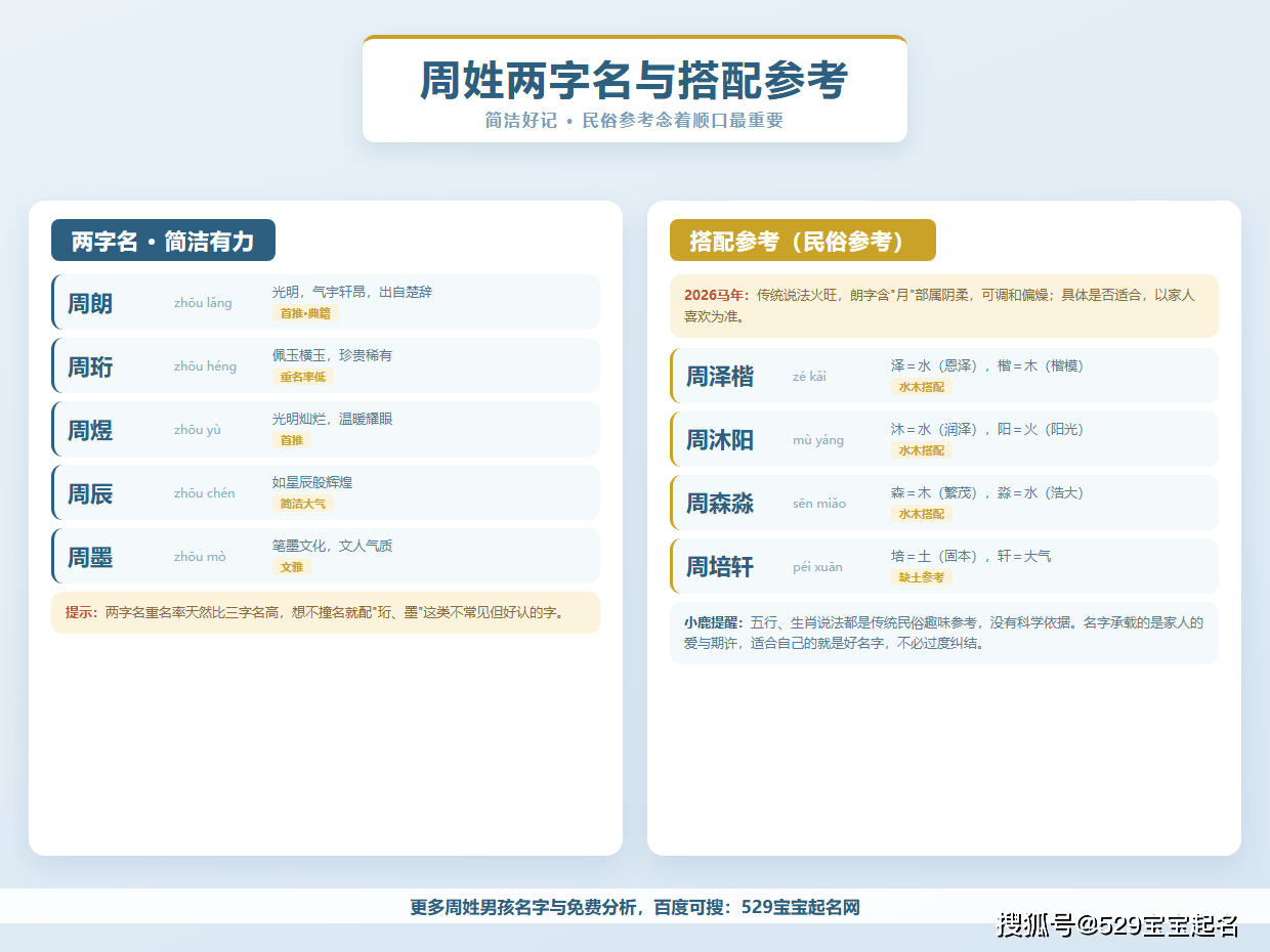 APP取名好不好(取名app软件排行)