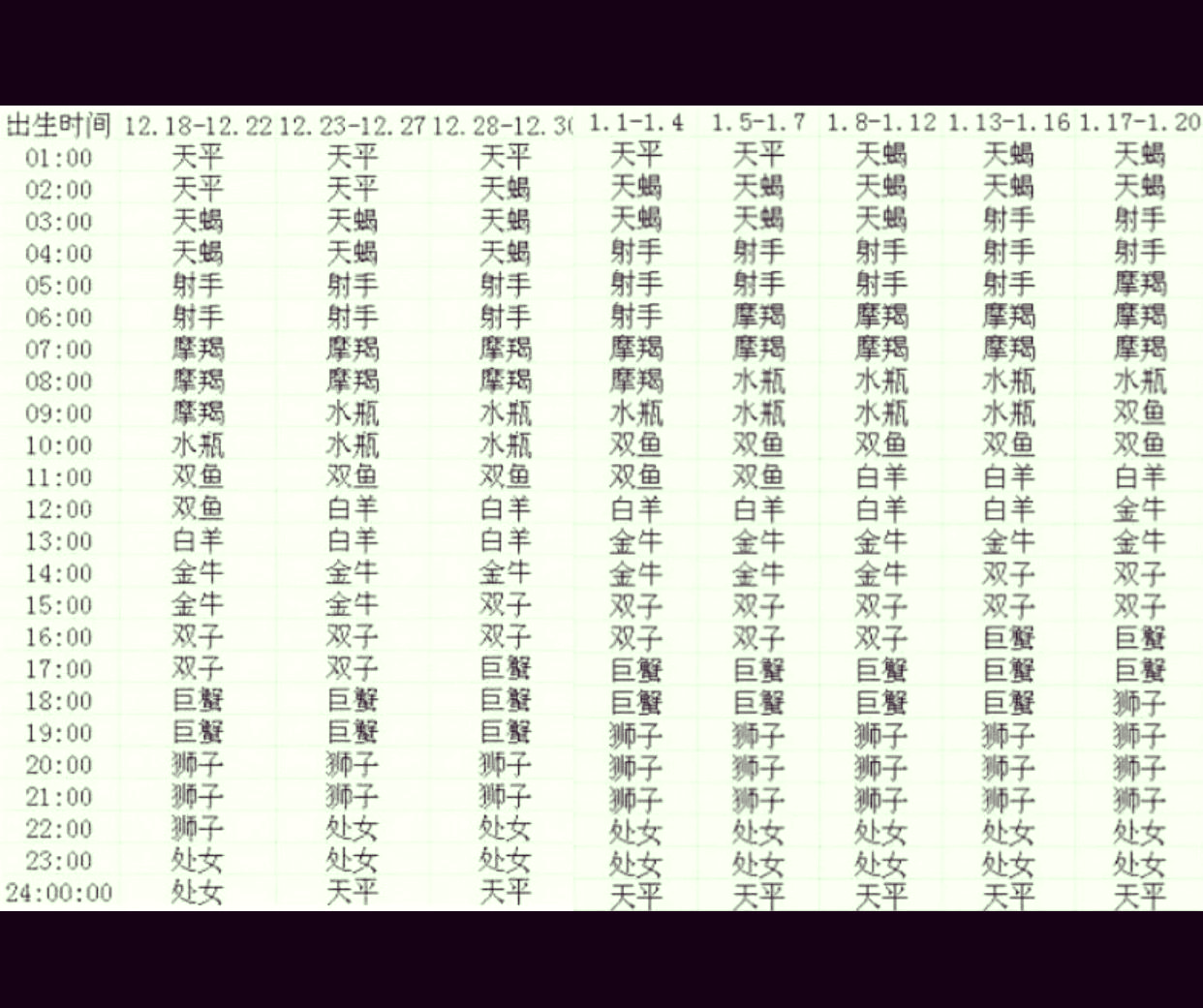 摩羯座运势全年运势(摩羯座2026年全年运势完整版)