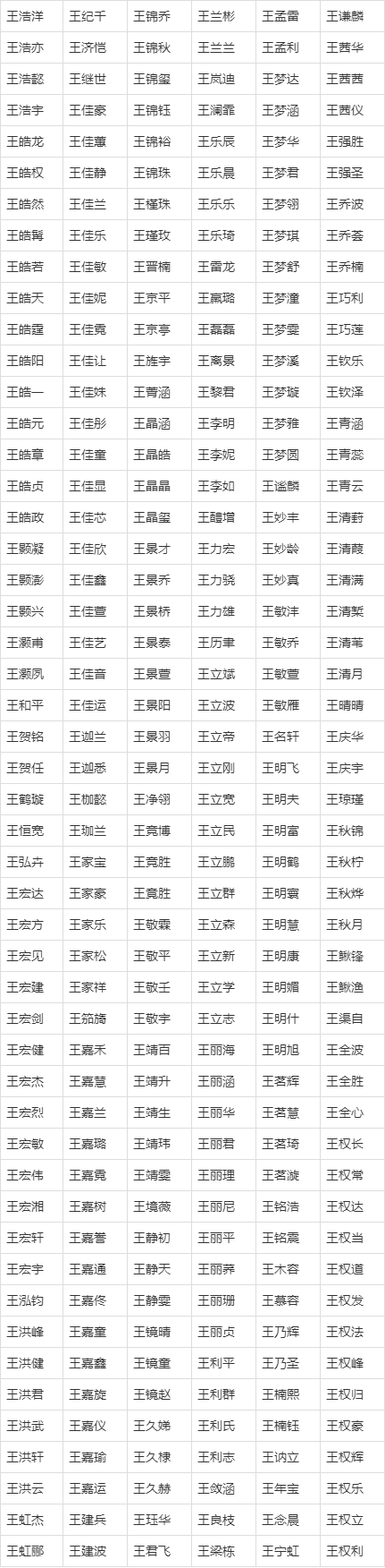 兴字起名字大全男孩(兴字起名字寓意及含义)