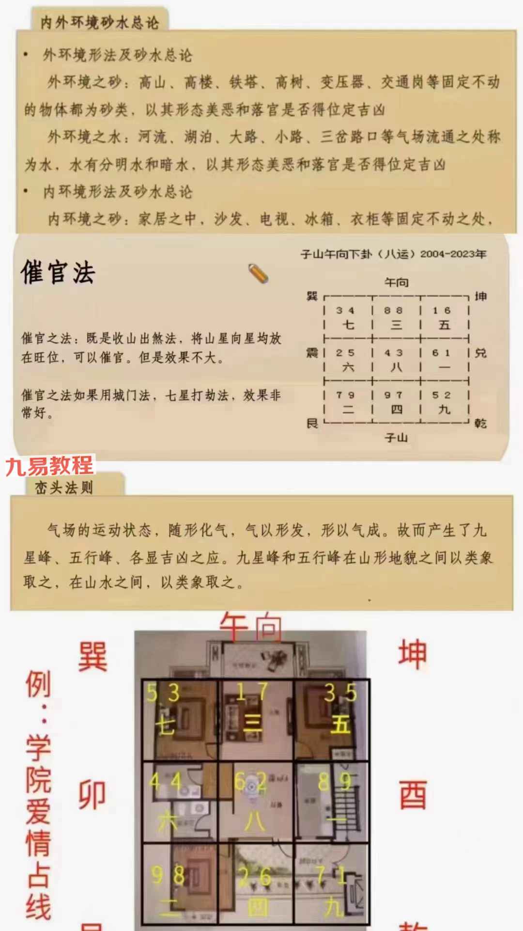 风水知识讲解视频(风水学入门知识视频)