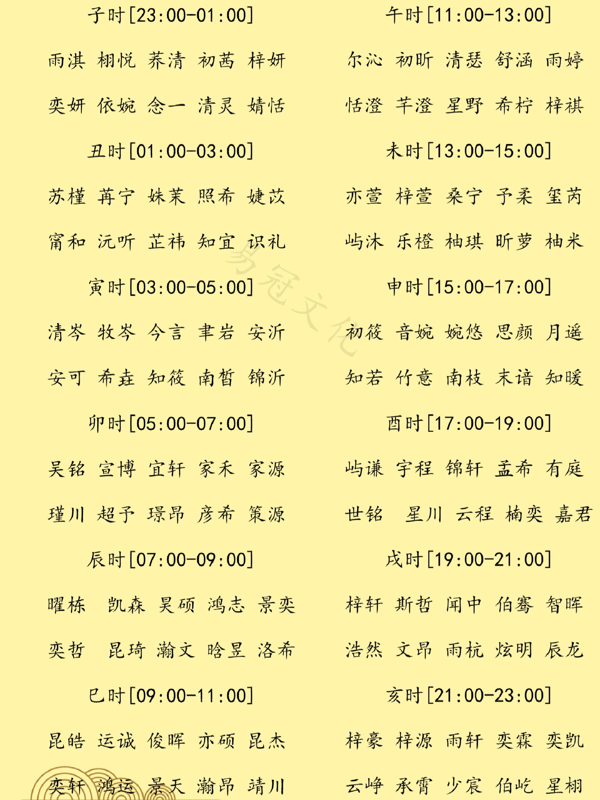 取名字免费起名(五行取名字免费起名)