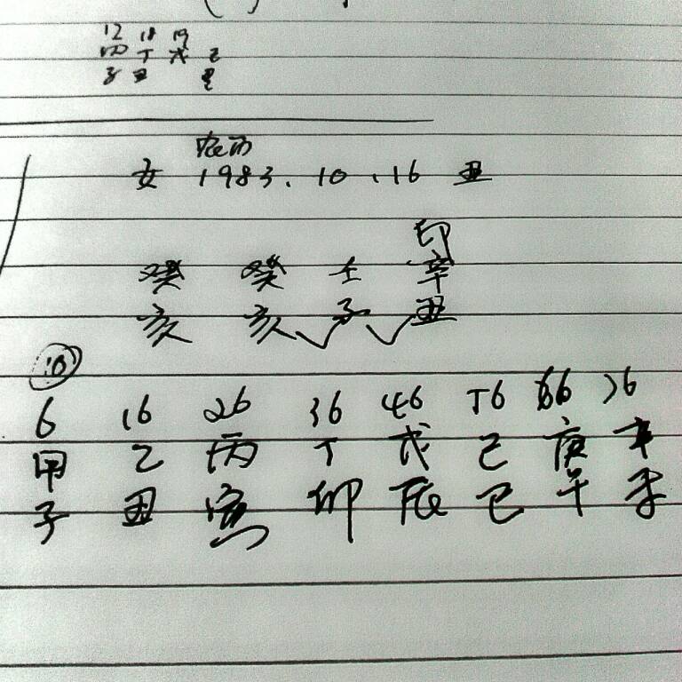 姓名八字免费测试步骤(八字取名字大全免费测试)