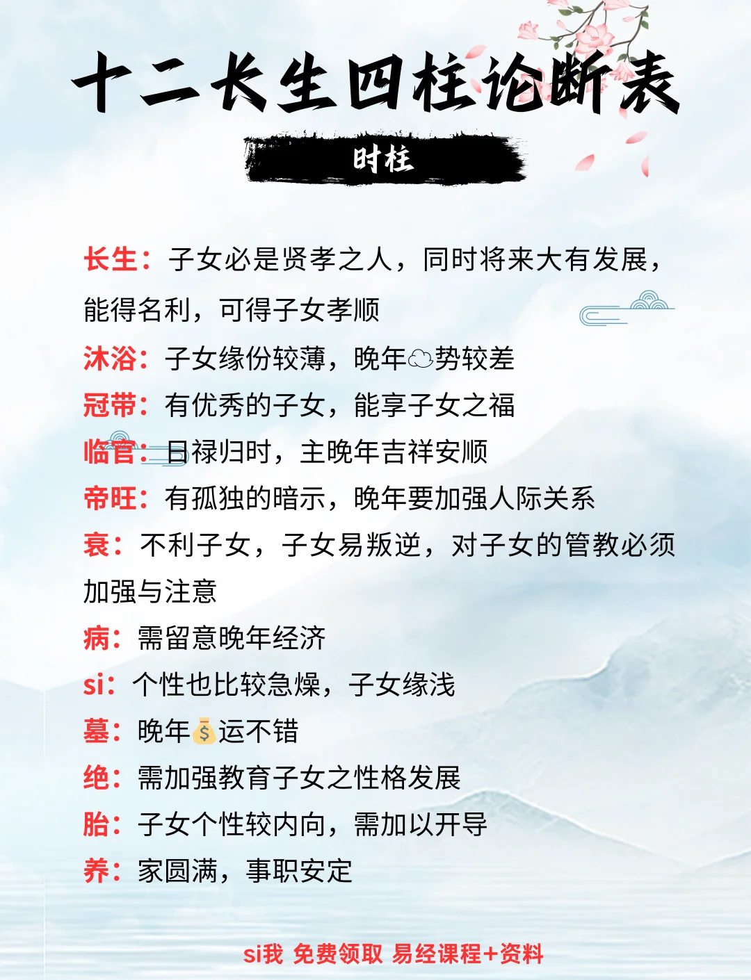 四柱哪一柱决定大局(为什么不能研究自己的八字)