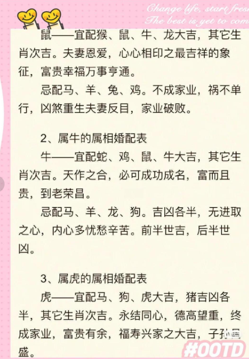 关于12生肖最佳婚姻配对表男鸡女猴的信息 关于12生肖最佳婚姻配对表男鸡女猴的信息