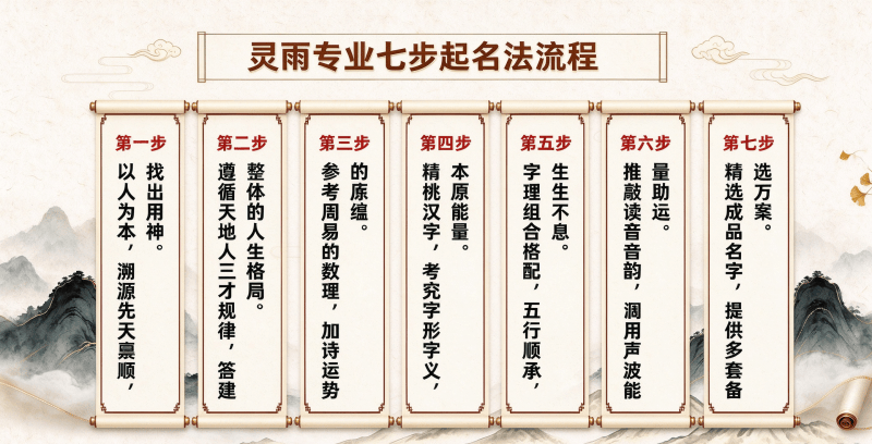 南京取名(南京取名公司)