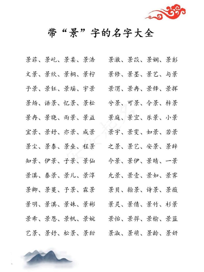 宝宝起名字大全男孩(男孩起名字大全1000个)