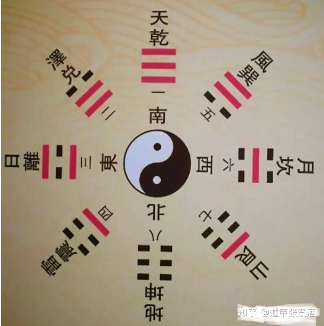 每日占卜华易网(八字婚姻算命免费测婚姻状况) 每日占卜华易网(八字婚姻算命免费测婚姻状况)