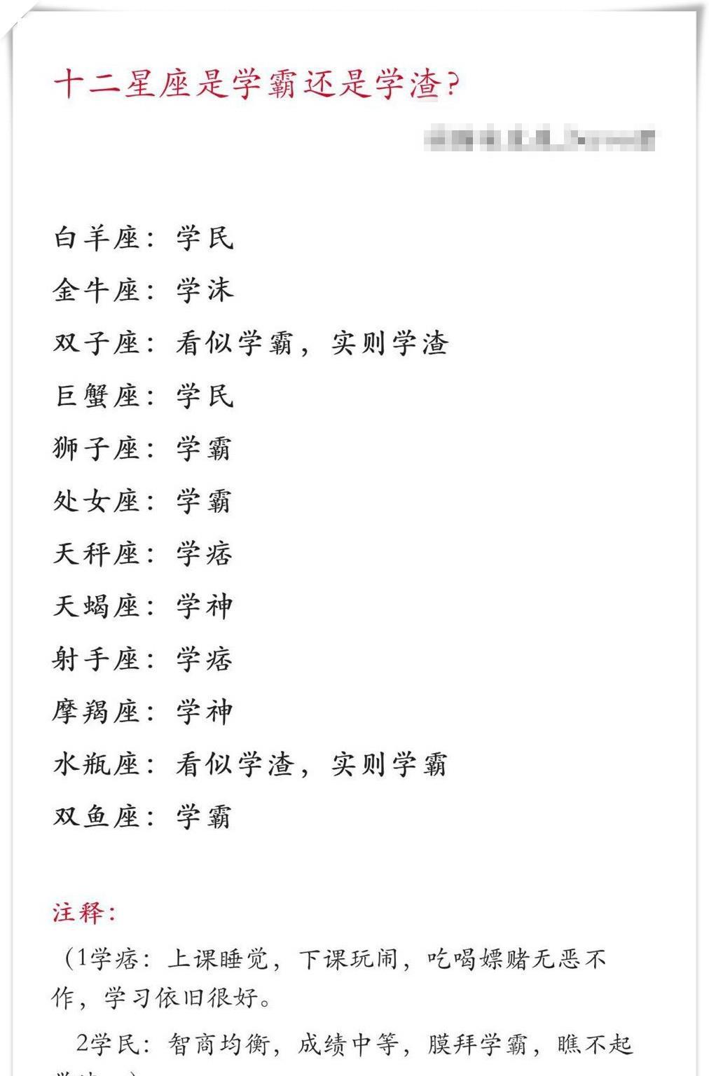 十二星座前6名学霸(十二星座前6名学霸女)
