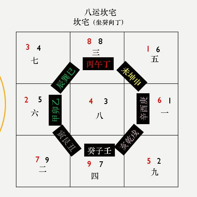 山上人排盘有啥用(免费山上人排盘软件)