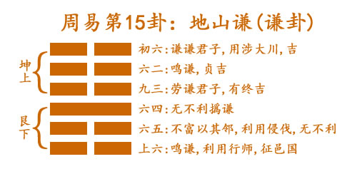 卜易居算命网免费算命官网(卜易居算命网免费算命官网观音灵签) 卜易居算命网免费算命官网(卜易居算命网免费算命官网观音灵签)