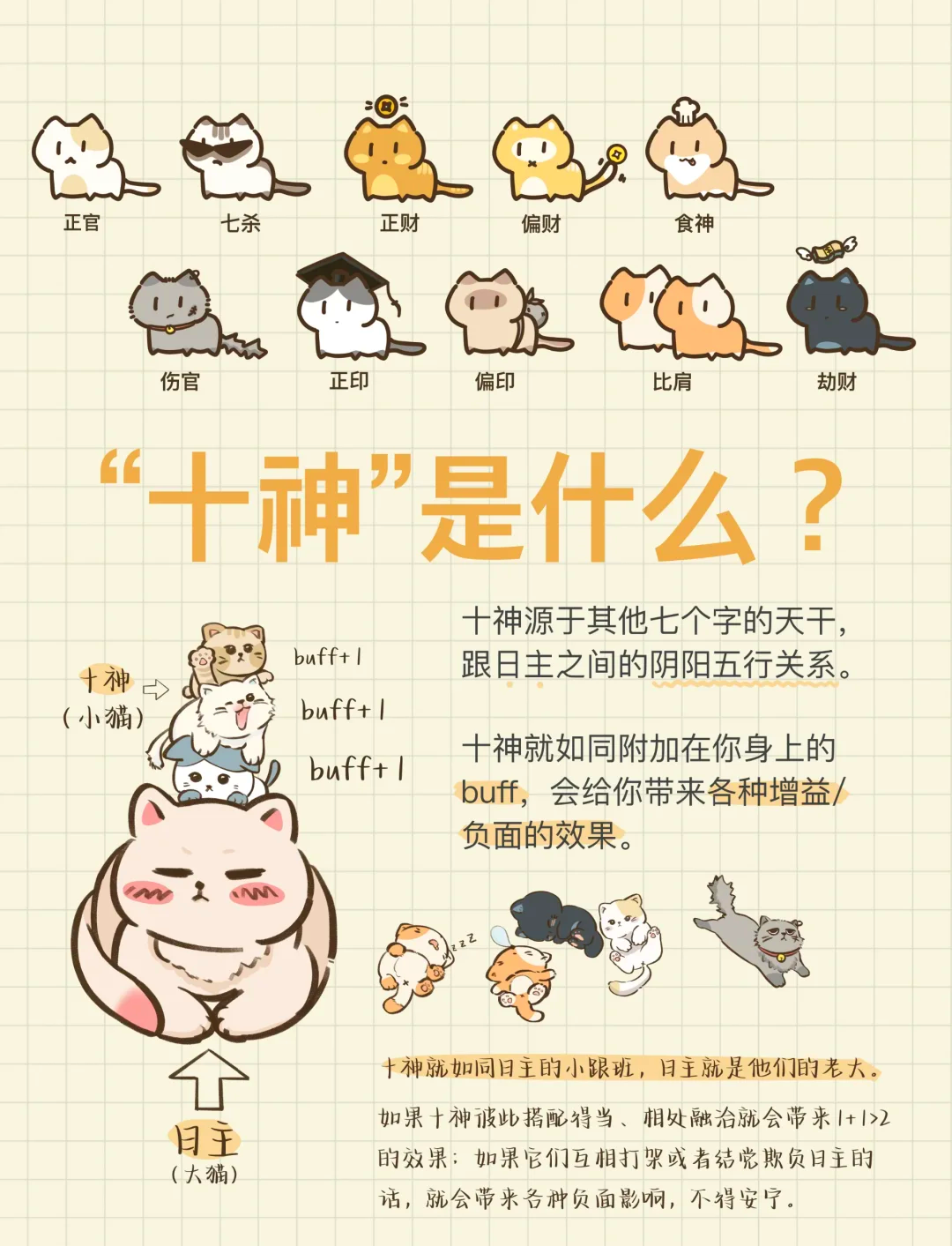 八字中十神是什么意思(八字中十神为喜忌时的解释)