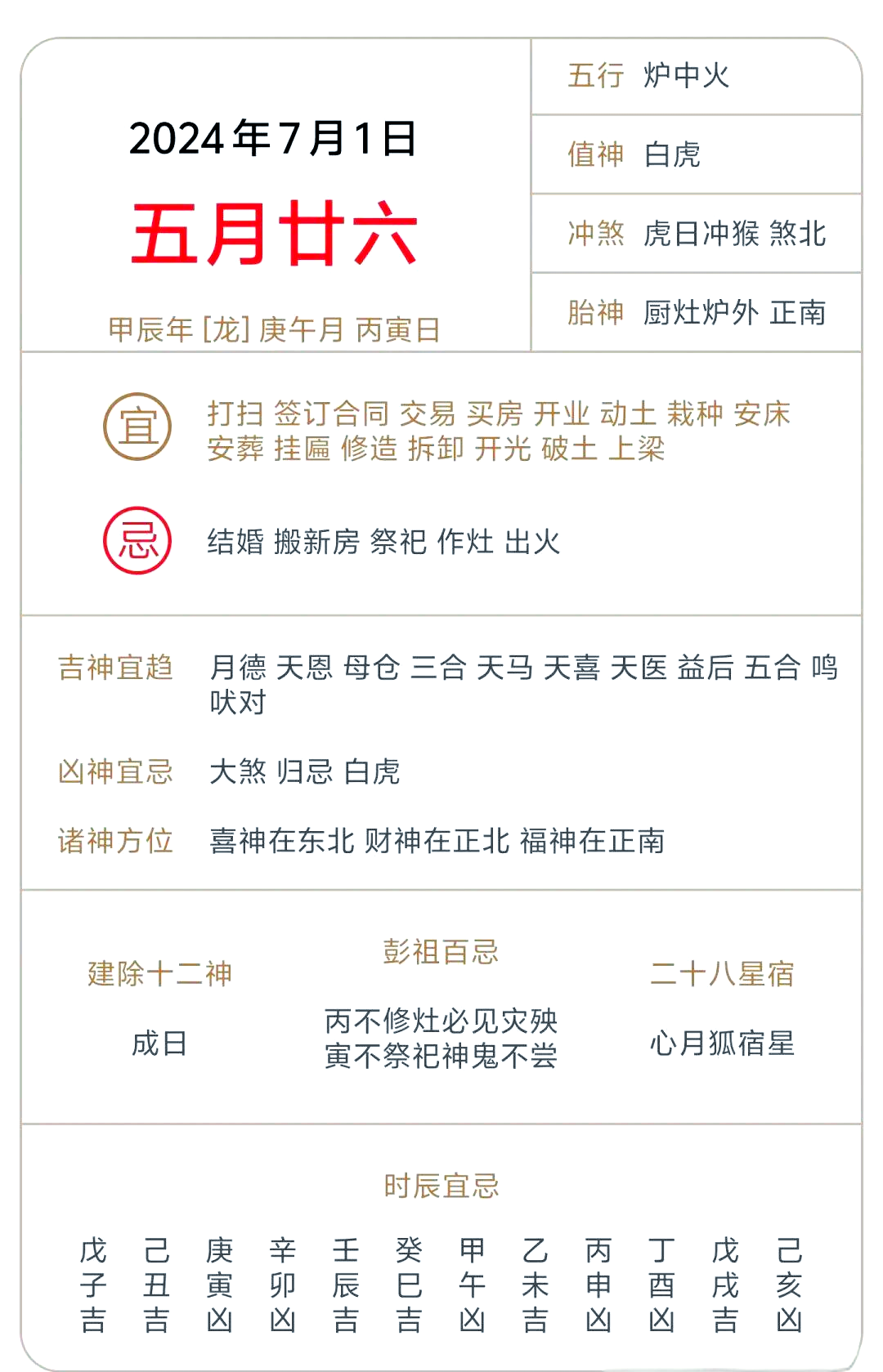 八字看喜用神和忌神查询方法(怎么看八字的喜用神忌神 凶神) 八字看喜用神和忌神查询方法(怎么看八字的喜用神忌神 凶神)
